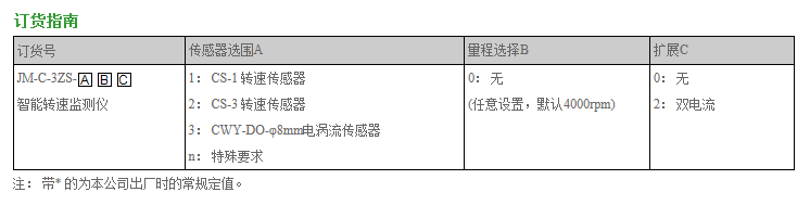QQͼ20150725172840.png